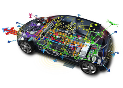 Специалисты института нашли способ защитить электронику в автомобиле от хакерских атак
